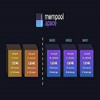 mempol 1 - O que é o Explorador de Blocos de Blockchain